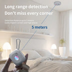 SPYOFF™ Hidden Camera Detector